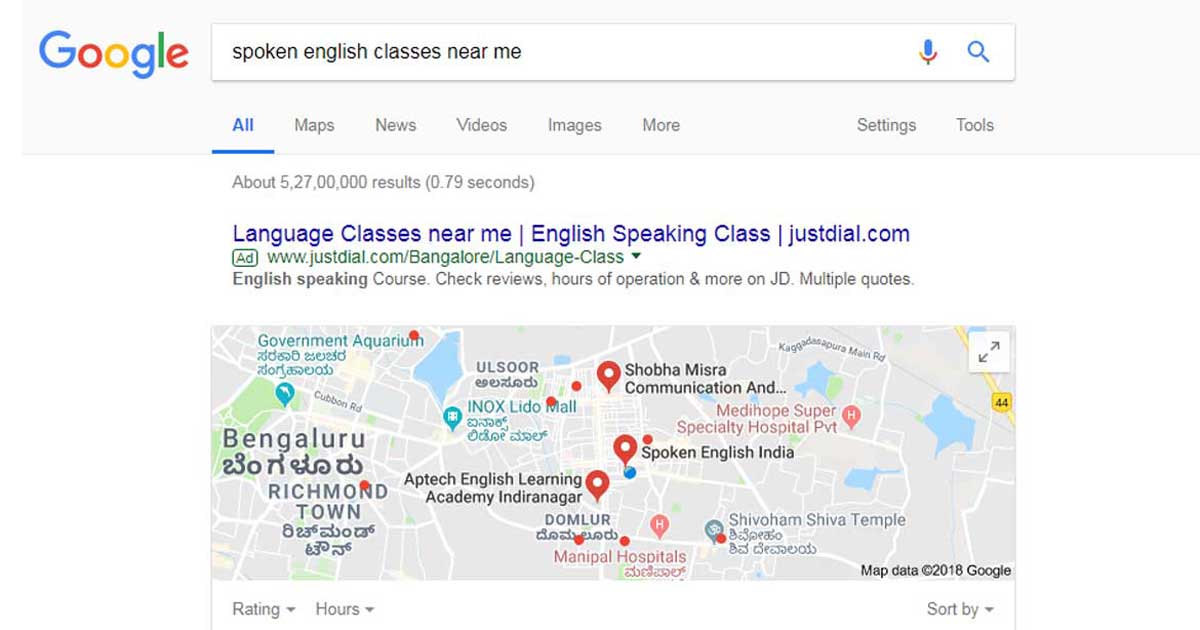 Eager Looking For Spoken English Classes Near Me Google 
