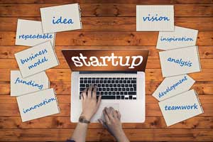 Personality Development Course In Bangalore - Soft Skills Training Online