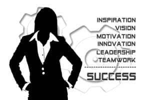 Personality Development Course In Bangalore - Soft Skills Training Online